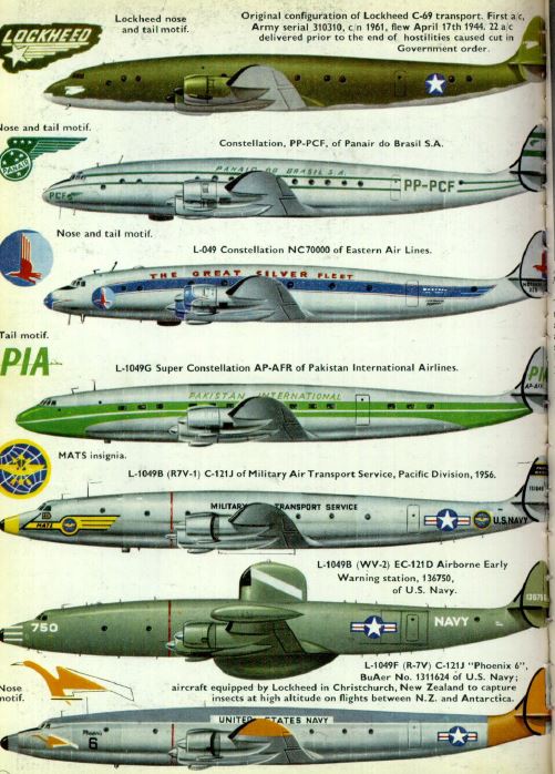 Profile Publications Aircraft