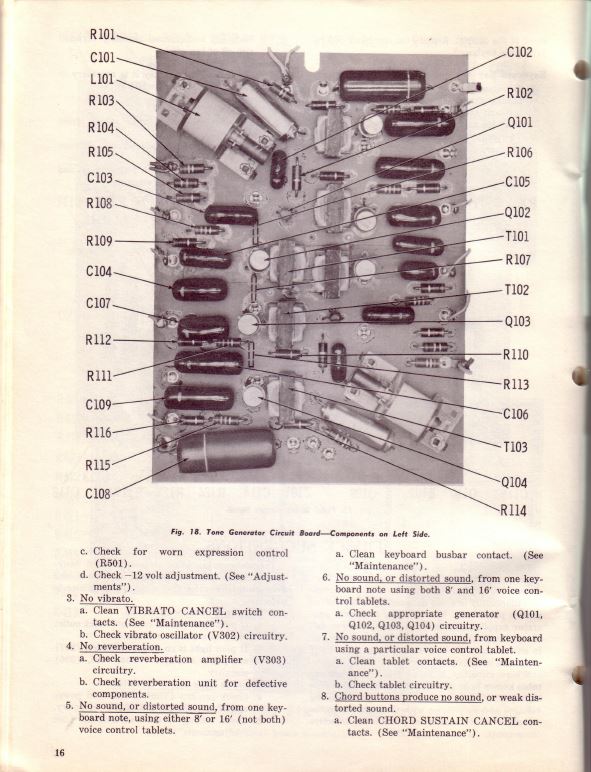 Hammond Organ Service Repair Manuals, Fix up your old Hammond Organ DVD