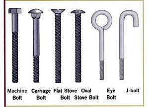 screws and bolts for shed plans