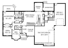 What Should I Ask Before Deciding On A Home Plan What Should I Ask Before Deciding On A Home Plan