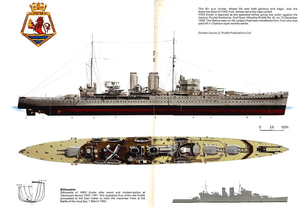 Profile Publications Warships - 40 Volume- WW1 WW2 Ships 