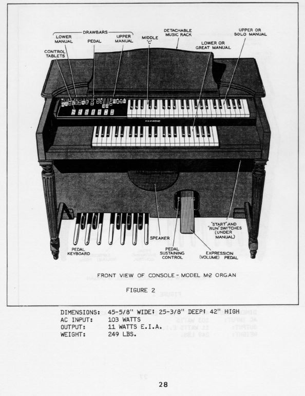 Hammond Organ Service Repair Manuals, Fix up your old Hammond Organ DVD