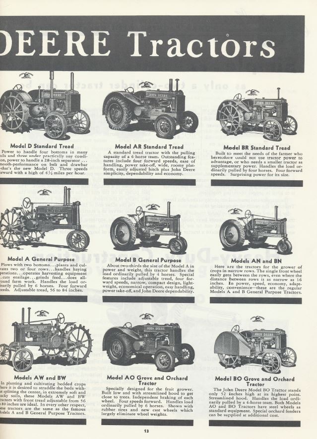 John Deere History, Farming, Plow Catalogs Manuals Brochures Parts