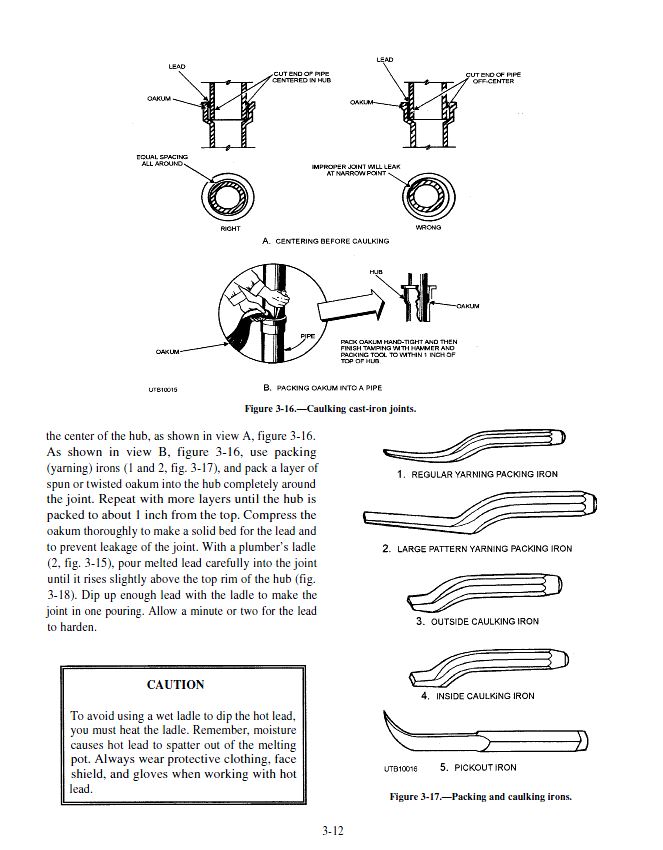 HVAC Course Manual