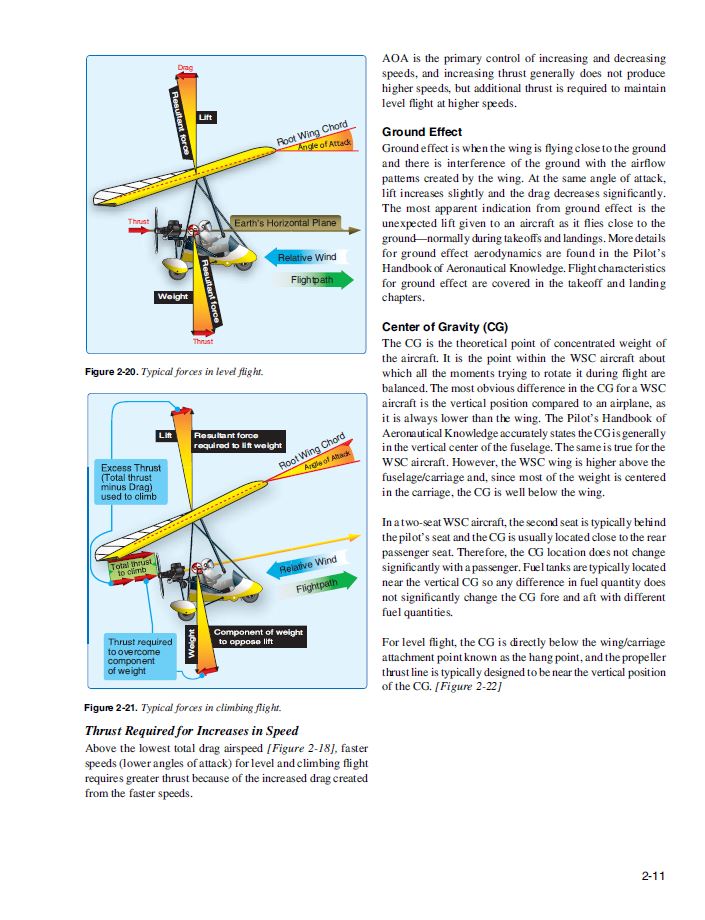 Ultralight Aircraft Flying Handbook, Weight Shift Control Paragliding