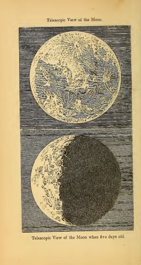 Telescopes and Astronomy Books