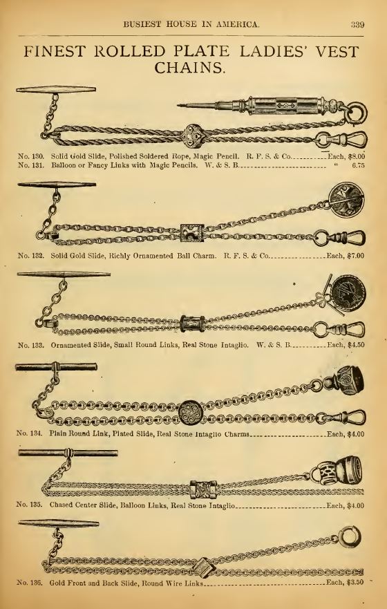Jewelry Books