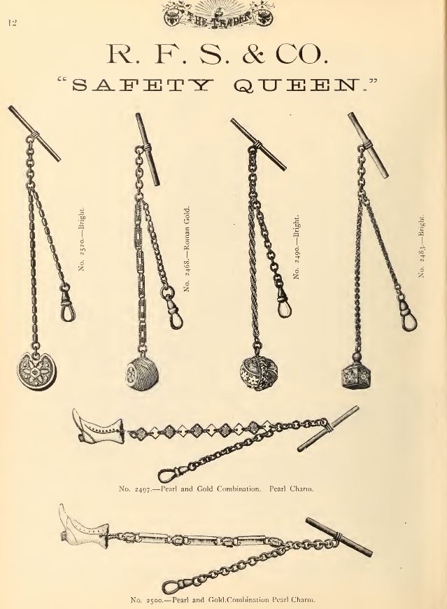 Jewelry Books