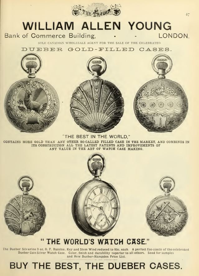 Jewelry Books
